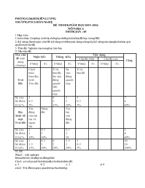 Đề thi học kì I năm học 2015 -2016 môn địa 6 thời gian 45 phút